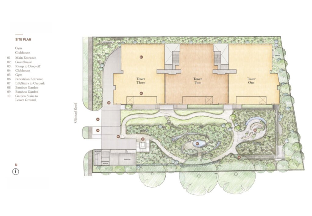 32 Gilstead Sitemap